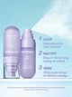 Shein Sheglam - Lock'd in Setting Spray- Lilac