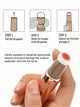 Liquid Blush Stick Multi Function Smudge Proof Cheek Blusher