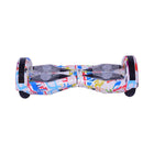 WHEEL BALANCE 8INCH IR 802