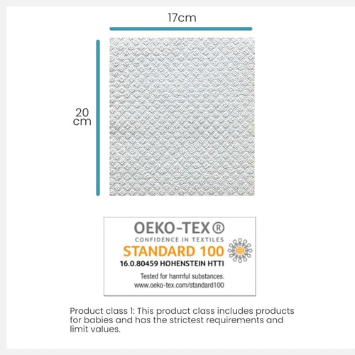 Home.co- Wire Cloth 4pcs Set