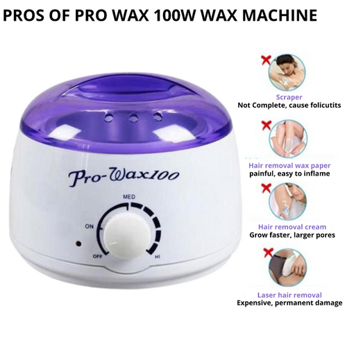 Home.co - Wax Heater
