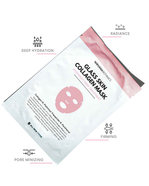 Nirvana Botanics - Korean Glass Skin Collagen Mask, Pack Of 1
