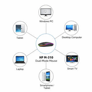 2.4GHz Wireless Optical Mouse USB Rechargeable RGB Cordless Mice For PC Laptops 🖱️✨
