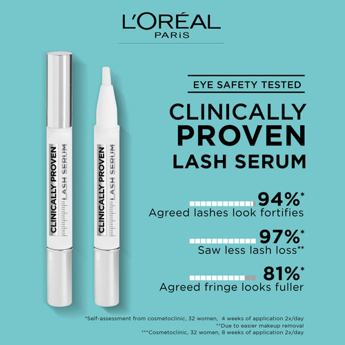 Loreal Paris- Clinically Proven Lash Serum