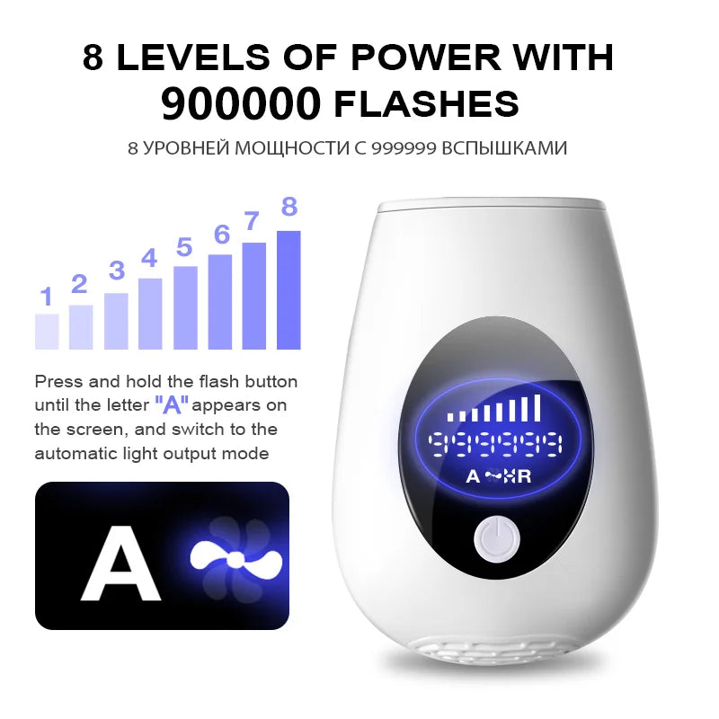 The Original Facial Beauty - Permanent Laser Hair Remover On Face And Body With Safe Effective Ipl Technology For Men And Women