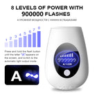 The Original Facial Beauty - Permanent Laser Hair Remover On Face And Body With Safe Effective Ipl Technology For Men And Women