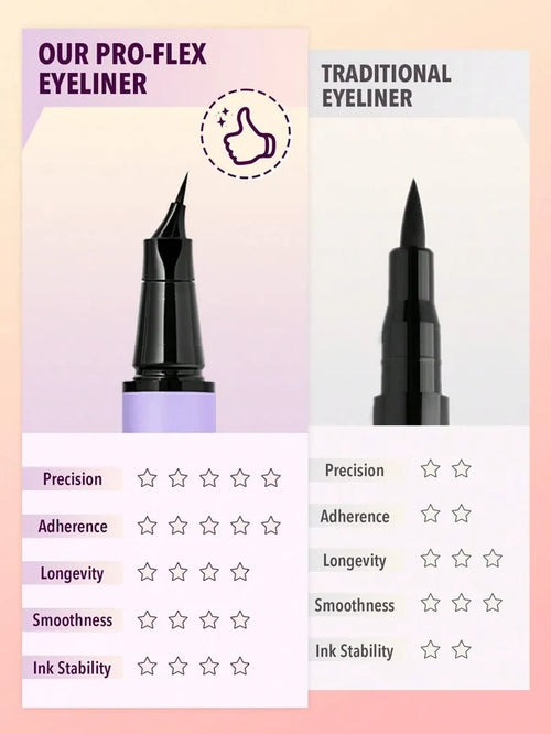 Shein Sheglam - Pro-Flex Angled Eyeliner Black Highly Pigmented Matte Beginner Eyeliner