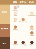 Shein Sheglam - Rapid Retouch Cream Concealer - Sepia