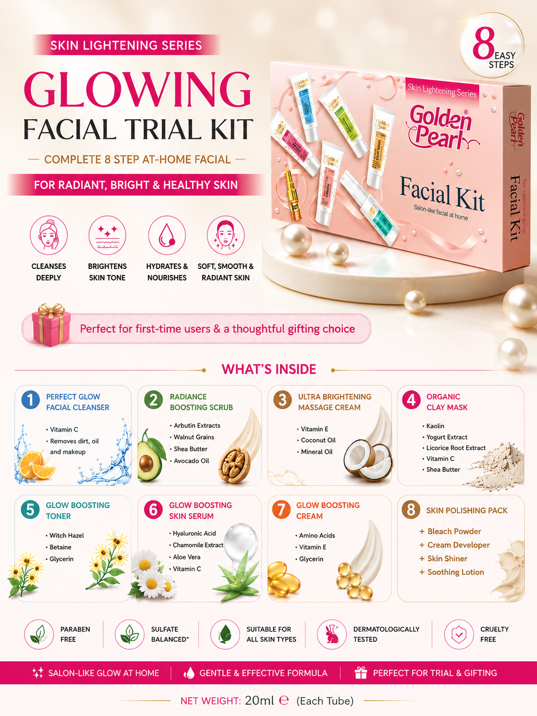 Glowing Facial Trial Kit